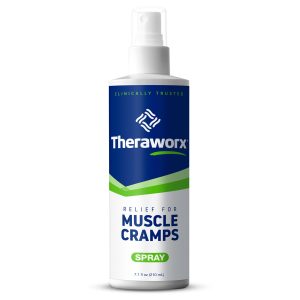 AVADIM Theraworx® for Muscle Cramps Spray TWR-08SP-CS2