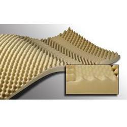 Span America Mattress Overlay SP45S-003