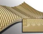 Span America Bed Pad SP22R-000